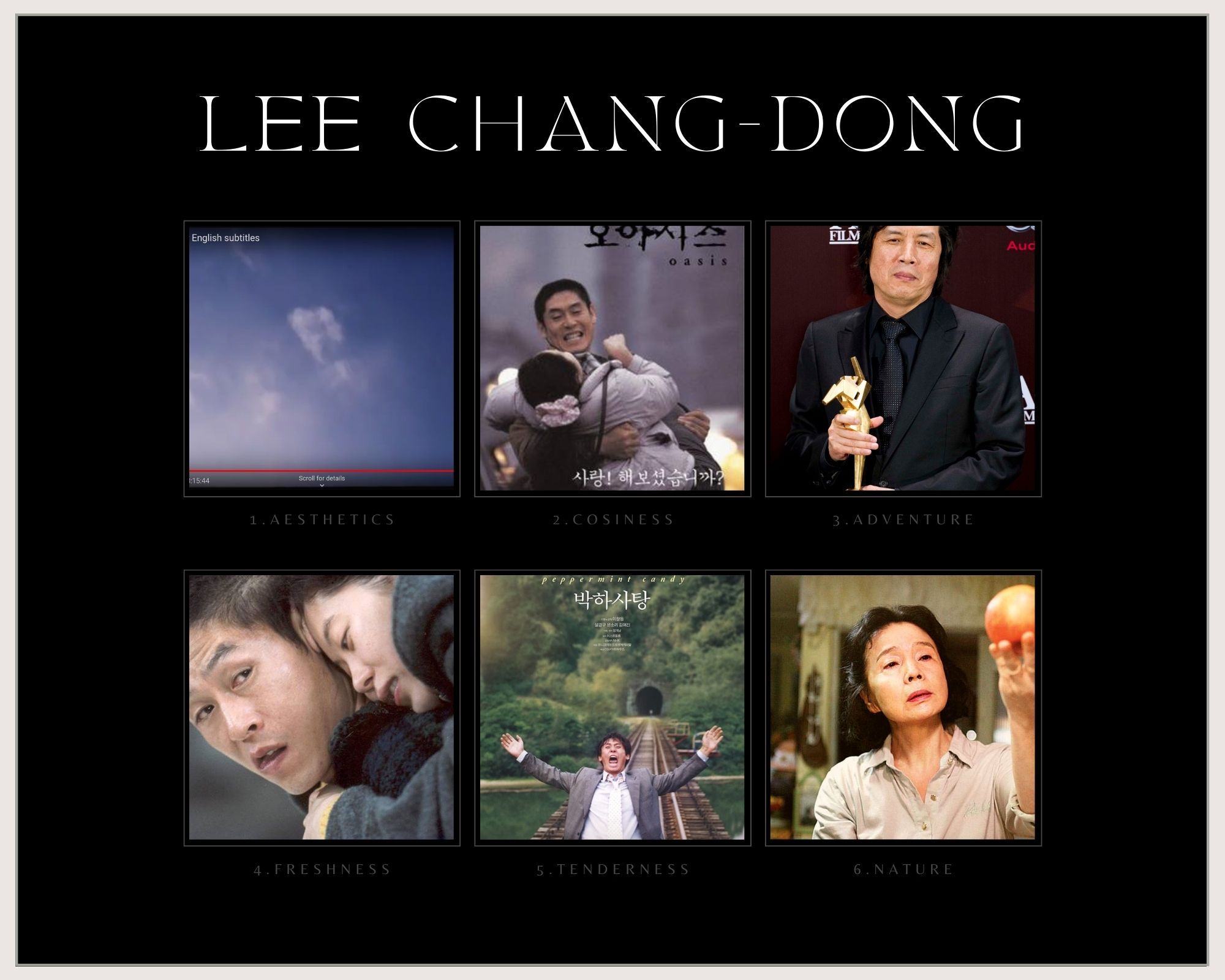 Всички 6 филма на И Чанг Донг като режисьор